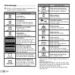 Preview for 60 page of Olympus Tough TG-820 iHS Instruction Manual