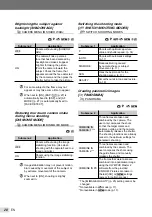 Preview for 28 page of Olympus u-1070 Instruction Manual