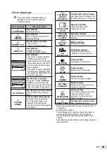 Preview for 49 page of Olympus u-1070 Instruction Manual