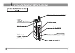 Preview for 6 page of Olympus U-5RES-ESD Instructions Manual