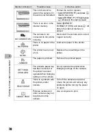 Предварительный просмотр 70 страницы Olympus u 700 Advanced Manual