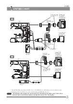 Preview for 7 page of Olympus U-AW Instructions Manual