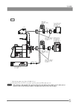 Preview for 9 page of Olympus U-AW Instructions Manual