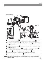 Preview for 13 page of Olympus U-AW Instructions Manual