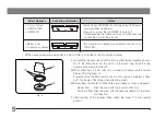 Preview for 8 page of Olympus U-FWO Instructions Manual