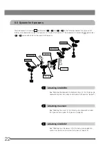 Preview for 26 page of Olympus U-MDOB3 Instructions Manual