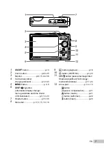 Предварительный просмотр 7 страницы Olympus u TOUGH-6010 Instruction Manual