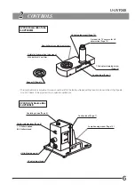 Предварительный просмотр 9 страницы Olympus U-UVF248 Instructions Manual