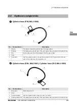 Предварительный просмотр 29 страницы Olympus UCR Instructions Manual