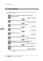 Preview for 52 page of Olympus UCR Instructions Manual