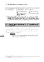 Preview for 72 page of Olympus UCR Instructions Manual