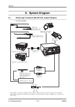 Предварительный просмотр 22 страницы Olympus UES-40 Maintenance Manual