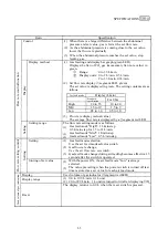 Предварительный просмотр 6 страницы Olympus UHI-2 Maintenance Manual