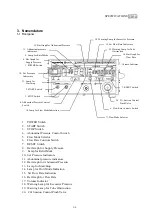 Предварительный просмотр 9 страницы Olympus UHI-2 Maintenance Manual