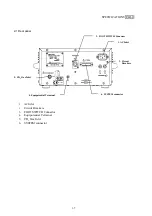 Предварительный просмотр 10 страницы Olympus UHI-2 Maintenance Manual