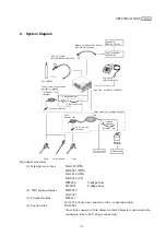 Предварительный просмотр 11 страницы Olympus UHI-2 Maintenance Manual