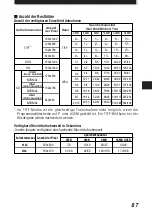 Предварительный просмотр 87 страницы Olympus UltraZoom C-2100U Instructions Manual