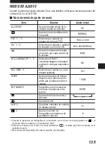 Предварительный просмотр 135 страницы Olympus UltraZoom C-2100U Instructions Manual