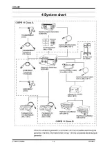 Preview for 10 page of Olympus USG-400 Maintenance Manual