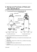 Preview for 16 page of Olympus USPM-RU-W Series Operation Manual