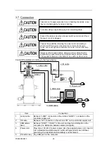 Preview for 27 page of Olympus USPM-RU-W Series Operation Manual