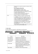 Preview for 68 page of Olympus USPM-RU-W Series Operation Manual