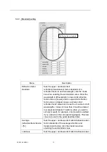 Preview for 84 page of Olympus USPM-RU-W Series Operation Manual