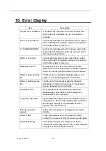 Preview for 111 page of Olympus USPM-RU-W Series Operation Manual