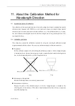 Preview for 90 page of Olympus USPM-RUIII Series Hardware Operation Manual