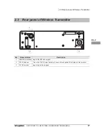 Предварительный просмотр 21 страницы Olympus UWIT-Y0001-RX Operation Manual