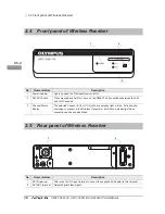 Предварительный просмотр 22 страницы Olympus UWIT-Y0001-RX Operation Manual