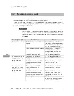 Предварительный просмотр 44 страницы Olympus UWIT-Y0001-RX Operation Manual