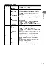 Предварительный просмотр 51 страницы Olympus V207090SU000 Instruction Manual