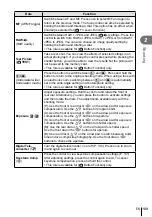 Предварительный просмотр 109 страницы Olympus V207090SU000 Instruction Manual