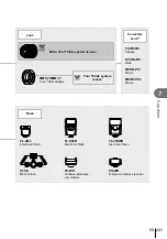 Предварительный просмотр 221 страницы Olympus V207090SU000 Instruction Manual