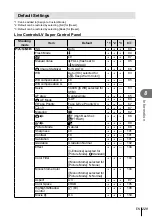 Предварительный просмотр 229 страницы Olympus V207090SU000 Instruction Manual