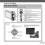 Preview for 3 page of Olympus VG-160 Instruction Manual