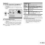 Предварительный просмотр 15 страницы Olympus VH-510 Instruction Manual