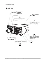 Предварительный просмотр 8 страницы Olympus VISERA ELITE CLV-S190 Instructions Manual