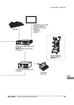 Предварительный просмотр 101 страницы Olympus VISERA ELITE CLV-S190 Instructions Manual