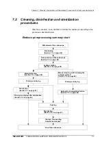 Предварительный просмотр 55 страницы Olympus VISERA ENF-V2 Instructions Manual