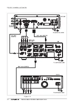 Предварительный просмотр 48 страницы Olympus VISERA OTV-S7V Instructions Manual