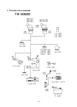 Предварительный просмотр 5 страницы Olympus VMF Repair Manual