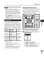 Preview for 21 page of Olympus VN-405PC Detailed Instructions