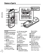 Предварительный просмотр 4 страницы Olympus VN-540PC User Manual