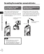 Preview for 14 page of Olympus VN-540PC User Manual