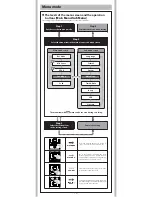 Предварительный просмотр 7 страницы Olympus VN-7000PC Instructions Manual