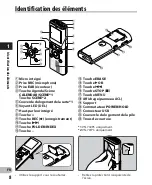 Preview for 8 page of Olympus VN-701PC (French) Mode D'Emploi