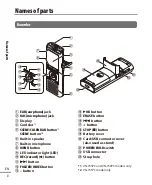 Preview for 4 page of Olympus VN-731PC User Manual