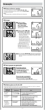 Preview for 4 page of Olympus VN-7600PC Instructions Manual